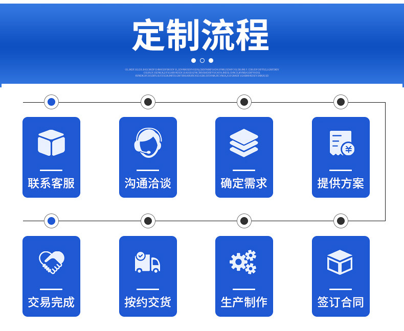 城固承插球墨铸铁管定制流程